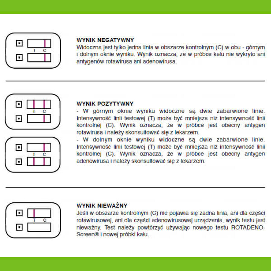 LabHome Rotadeno-Screen, test per la rilevazione di rotavirus e adenovirus nelle feci, 1 pezzo