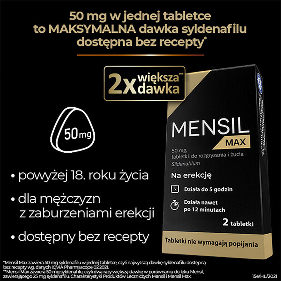 Mensil Max 50 mg, 4 Kautabletten