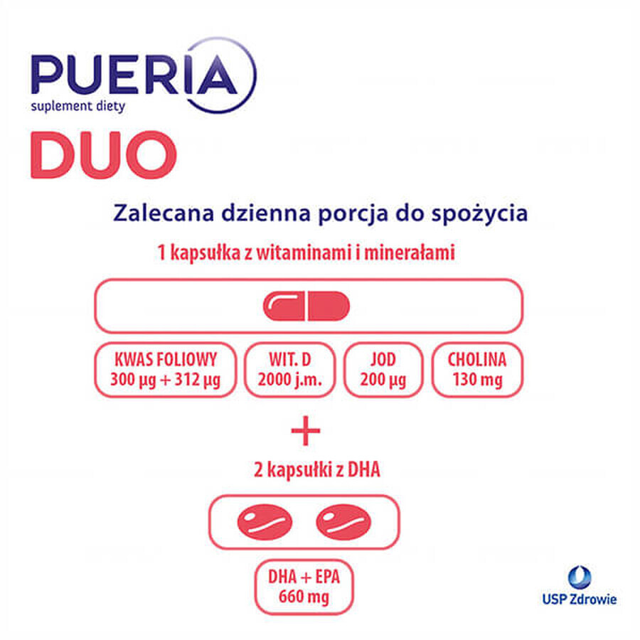 Pueria Duo, 90 Kapseln