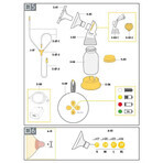 Medela Swing Maxi, elektrische Milchpumpe für zwei Brüste, zweiphasig, 1 Stk.