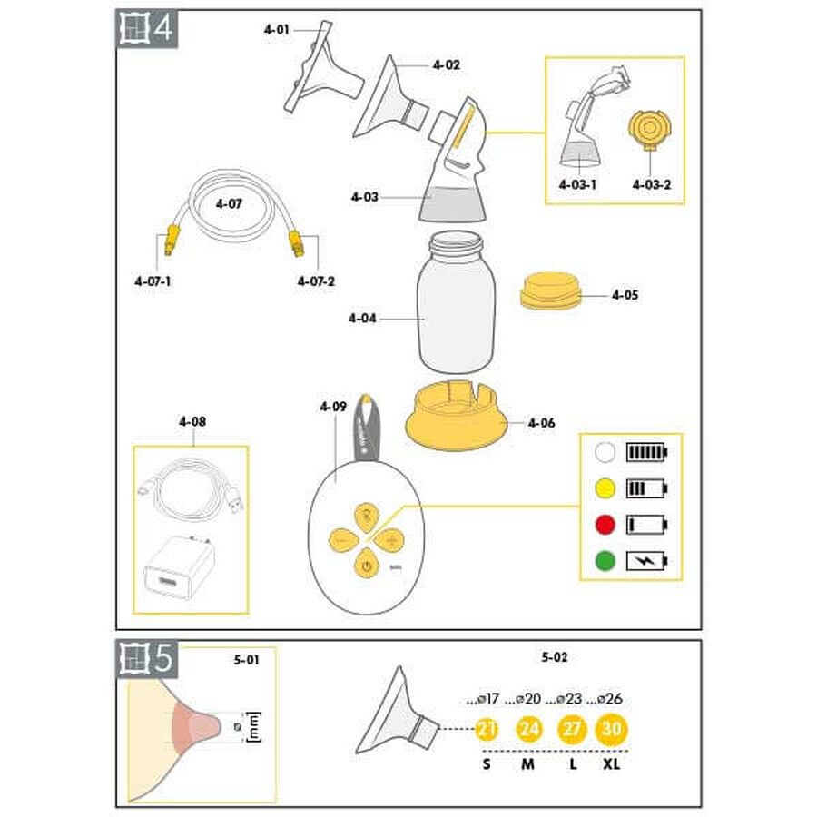 Medela Solo, elektrische Milchpumpe, einzeln, biphasisch, 1 Stk.