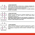 LabHome, COVID-19-Check-1 Antigen, diagnostischer Test zum Nachweis des SARS-CoV-2-Virus, 2 Einheiten