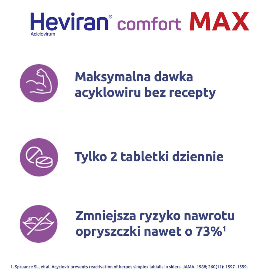 Heviran Comfort Max 400 mg, 60 tablets