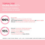 SVR Topialyse Baume Protect+, lotion protectrice, 400 ml