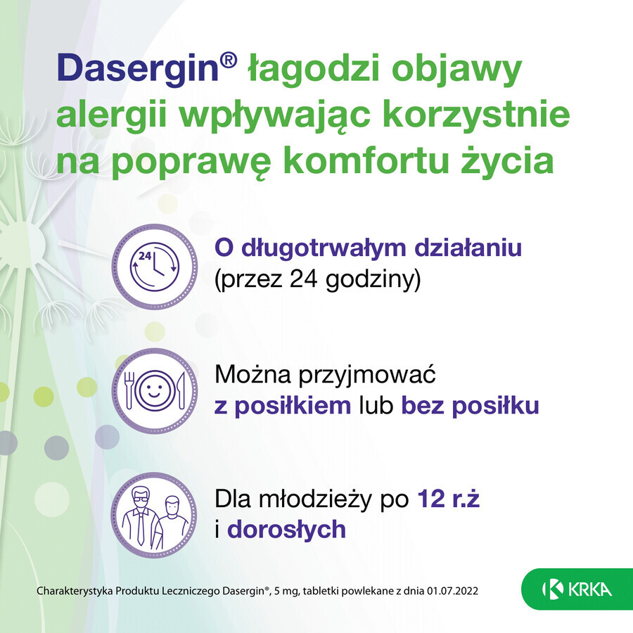 Dasergin 5 mg, 10 Filmtabletten