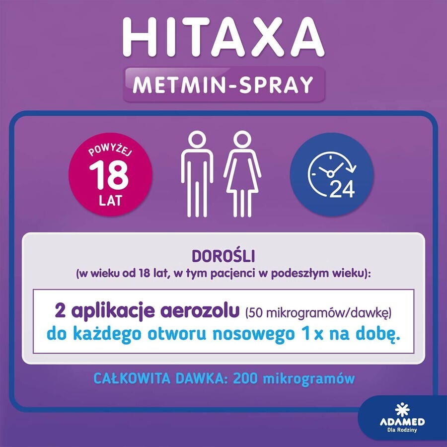 Hitaxa Metmin-Spray 50 µg/Dosis, Nasenspray, Suspension, 140 Dosen