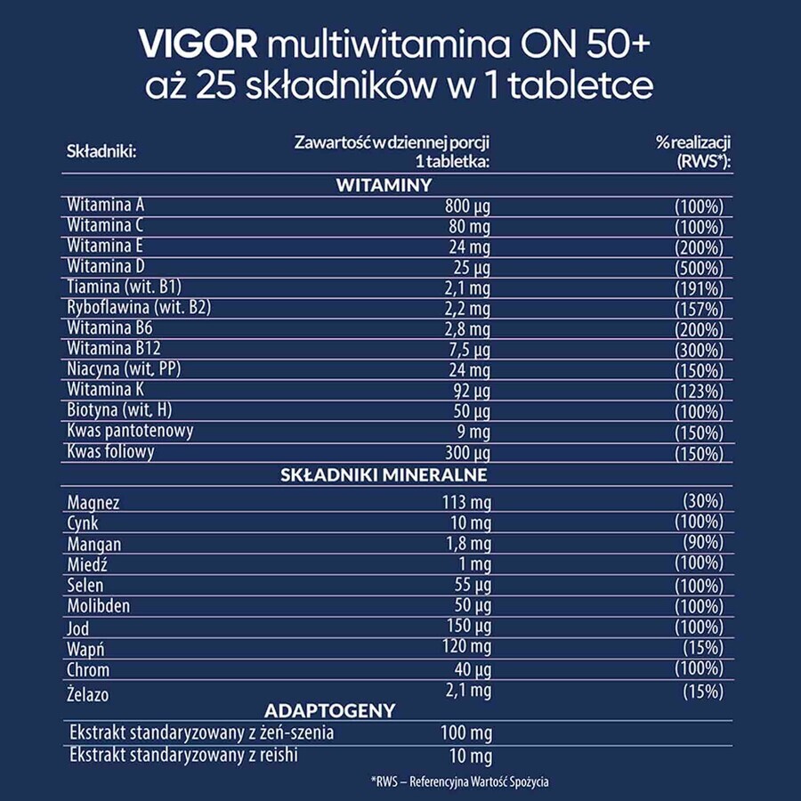 Vigor Multivitaminico On 50+, 60 compresse