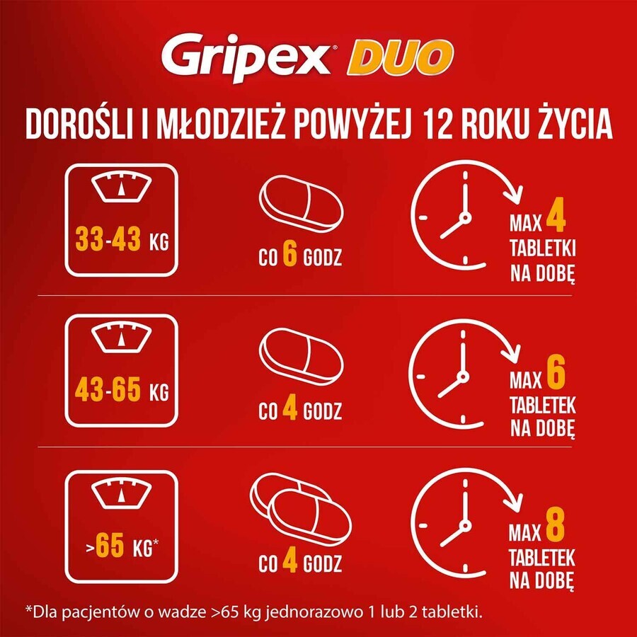 Gripex Duo, 16 tablets