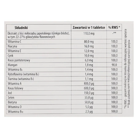 Ginkofar Vital, 60 Filmtabletten