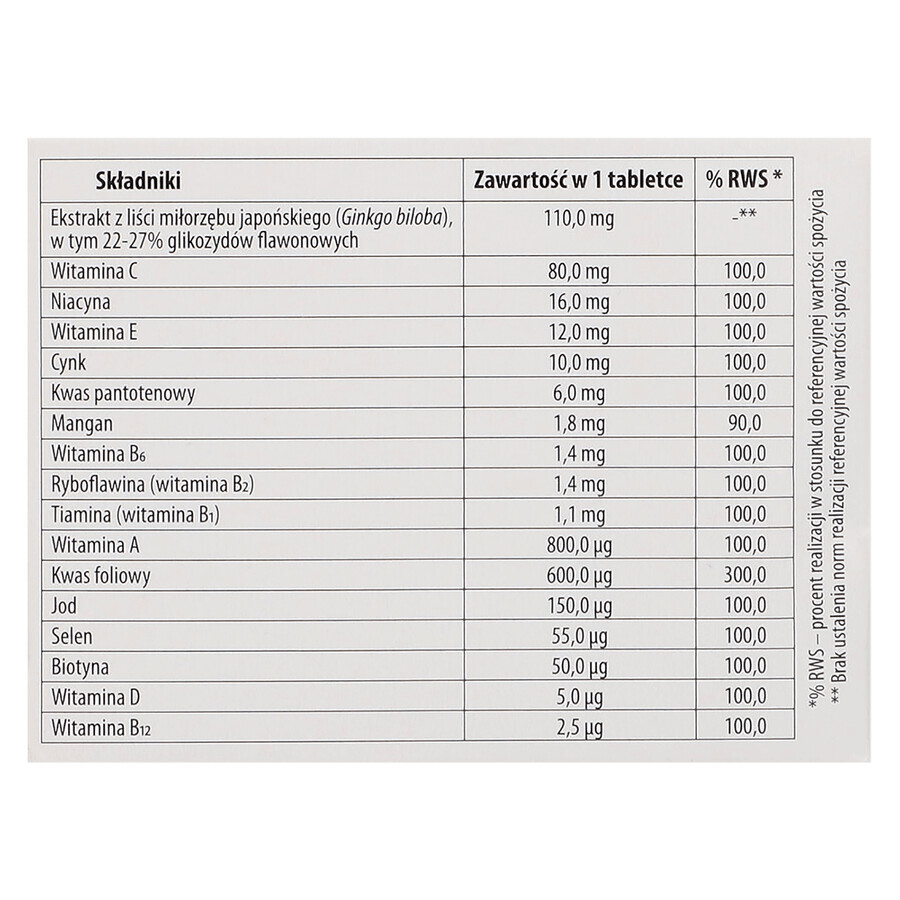 Ginkofar Vital, 60 Filmtabletten