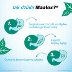 Maalox 400 mg + 400 mg, 20 Tabletten