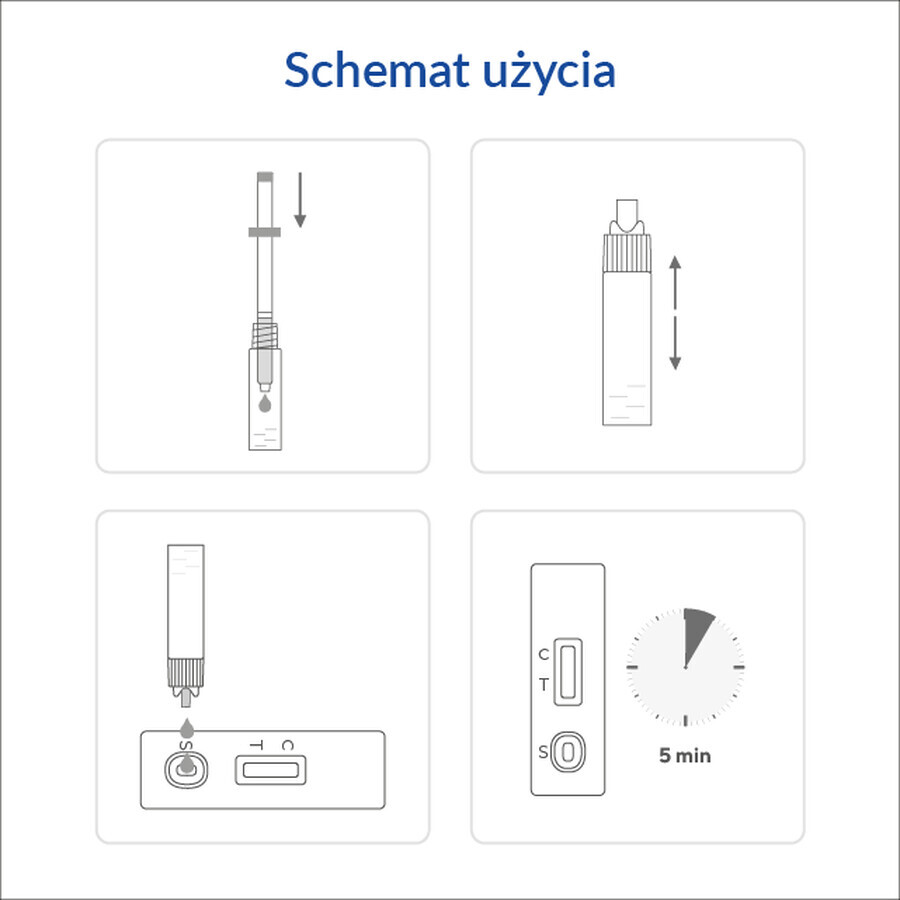 Diather Test Magni-Man Pro, Heimtest zur Bestimmung der Spermienkonzentration, männliche Fruchtbarkeit, 1 Stück