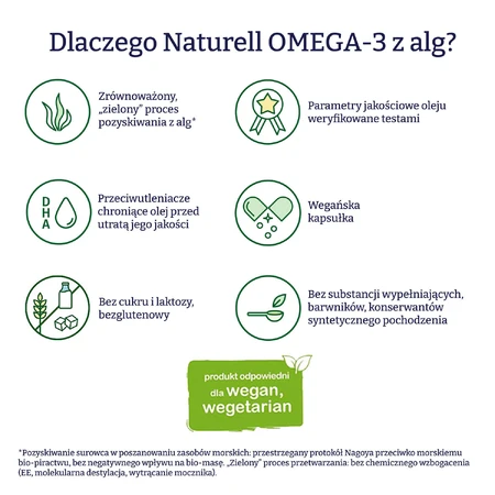 Naturell Omega-3 aus Algen, 90 Kapseln