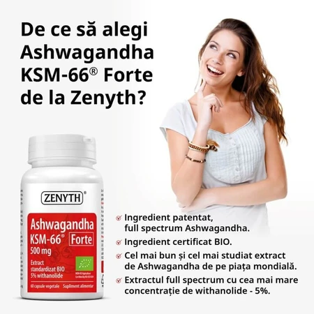 Ashwaghanda KSM-66 Forte, 60 capsules, Zenyth