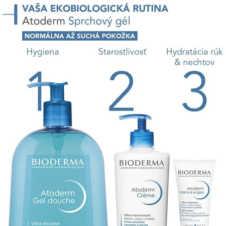 Bioderma Atoderm Shower Gel 1 l