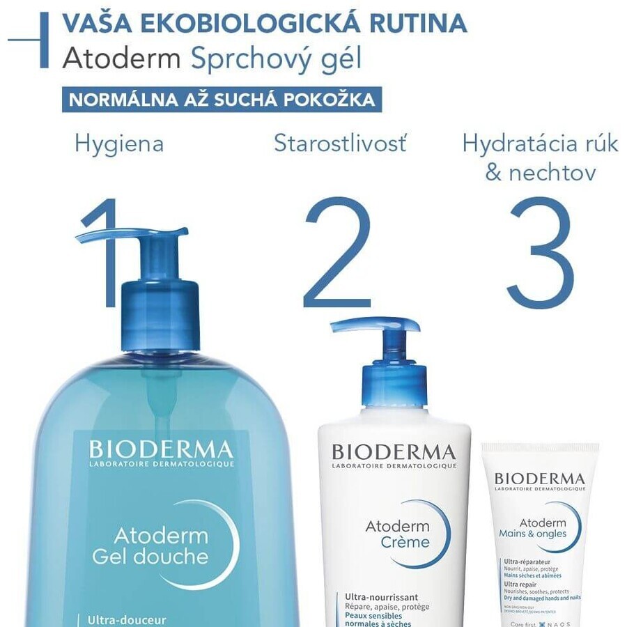 Bioderma Atoderm Duschgel 1 Liter