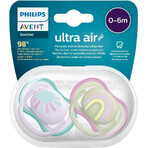 Philips Avent Ultra Air Sucette 0-6m fille (arc-en-ciel) 2 pcs