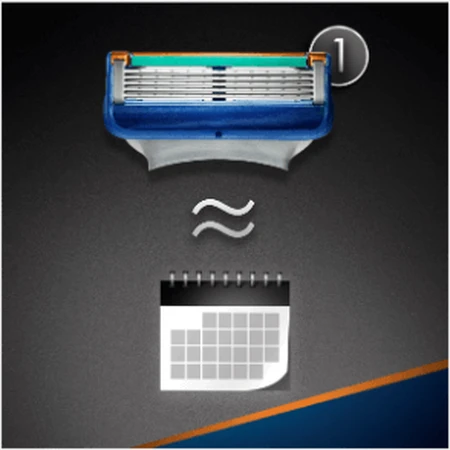 Gillette Fusion Rasierer + 2 Köpfe