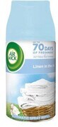 Airwick Breeze Laundry Air Freshener Lufterfrischer Nachf&#252;llpack 250 ml