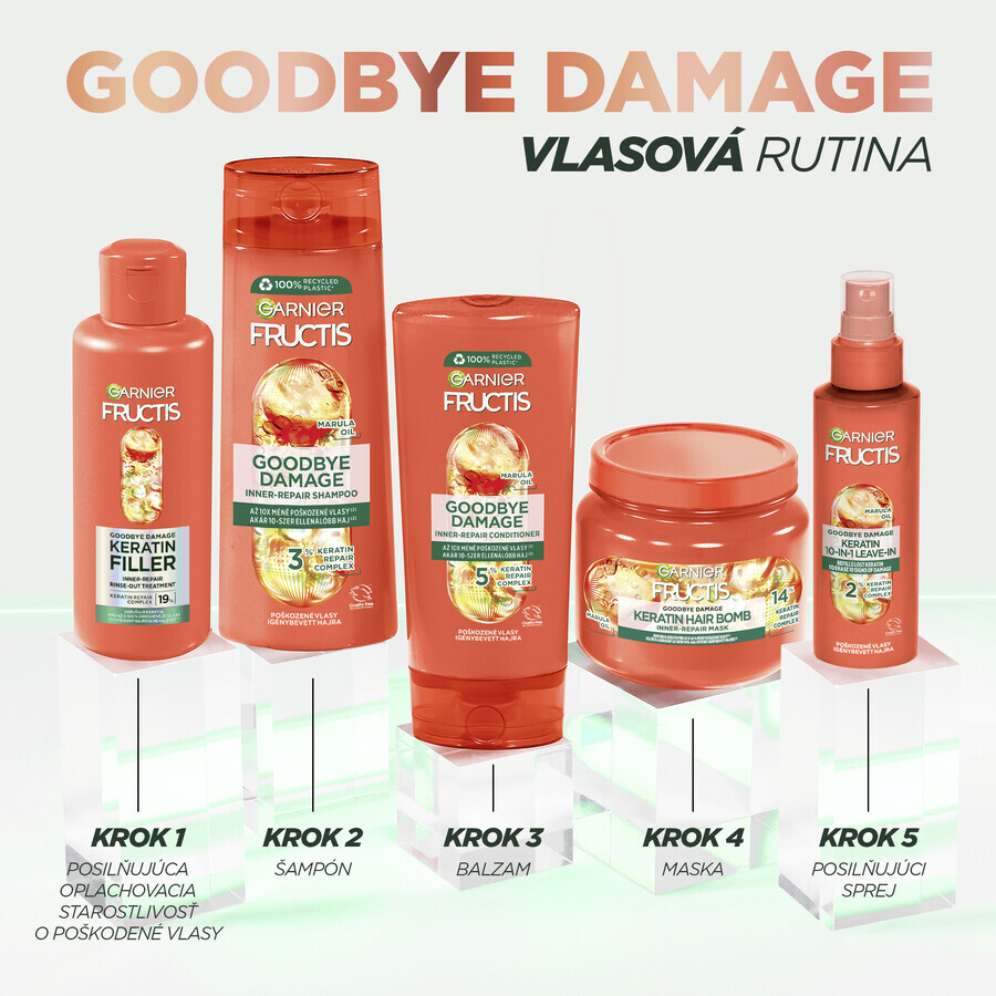 Garnier Fructis Goodbye Fructis Goodbye damage keratin filler firming conditioning spülung pflege, 200 ml