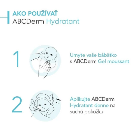 Bioderma ABCDerm Hydraterende Lichaamslotion 200 ml