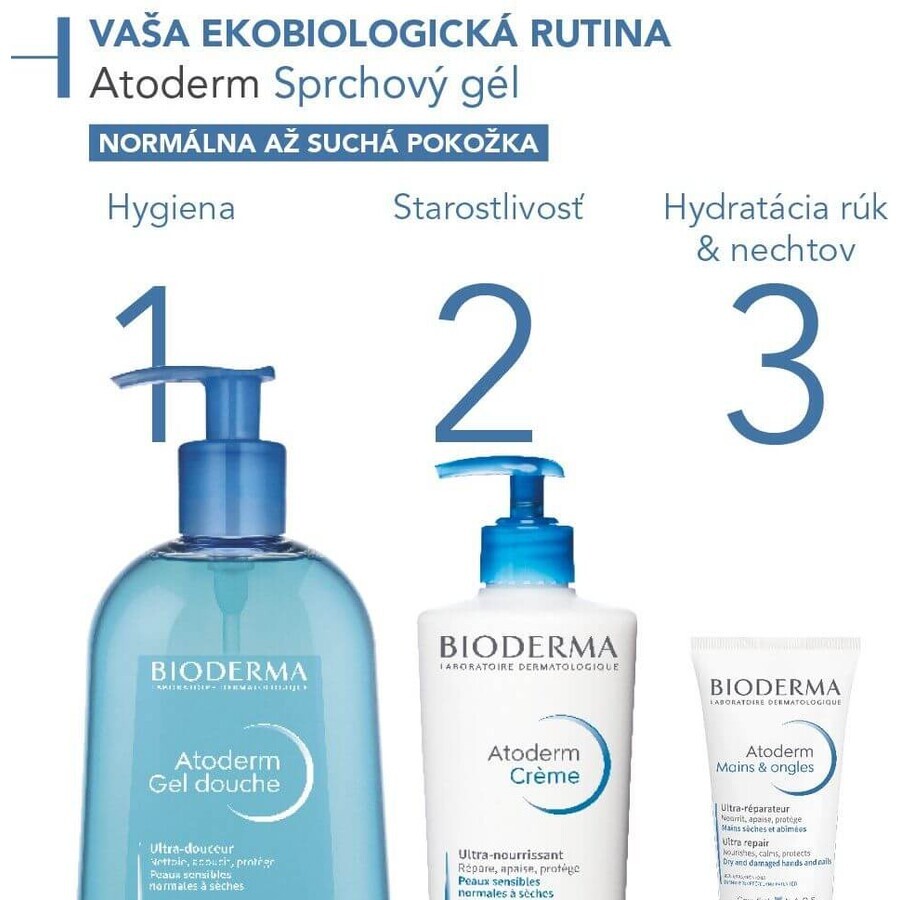 Bioderma Atoderm Gel de Ducha 500 ml