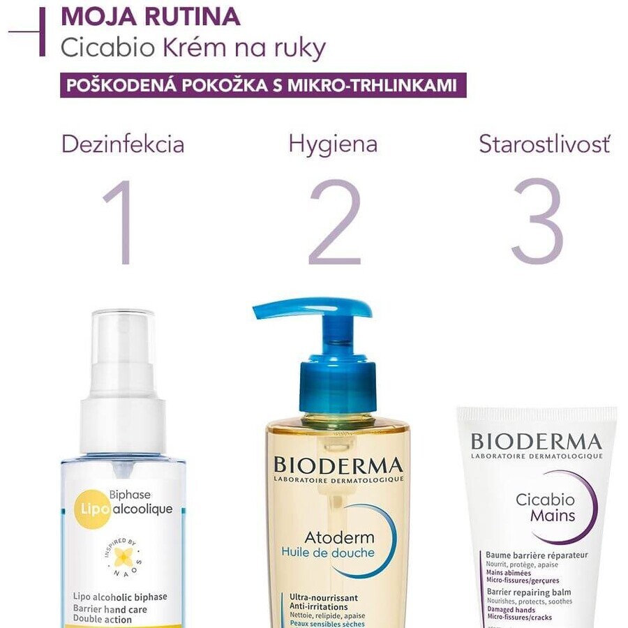 Bioderma Cicabio Creme für trockene und rissige Hände 50 ml