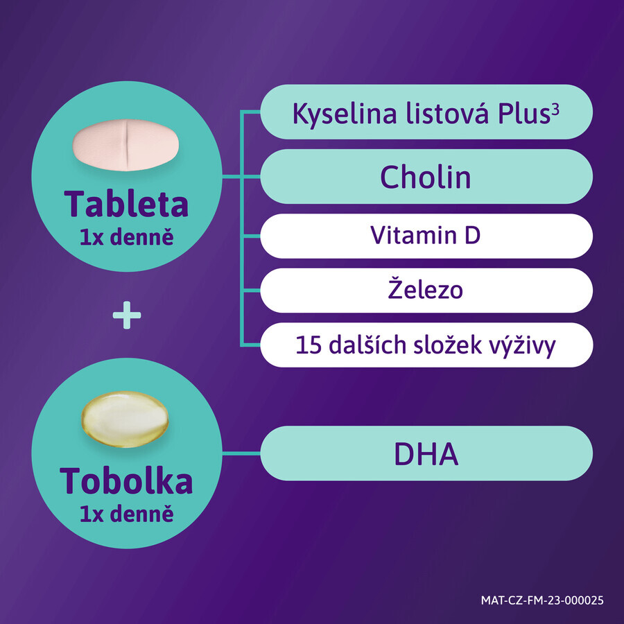 Femibion 3 Breastfeeding 28 Tabletten + 28 Kapseln