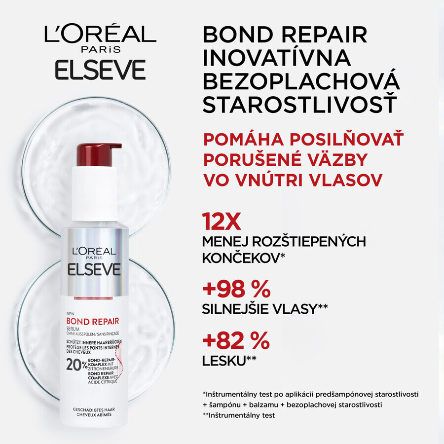 L'Oréal Paris Elseve Bond soin réparateur sans rinçage, 150 ml