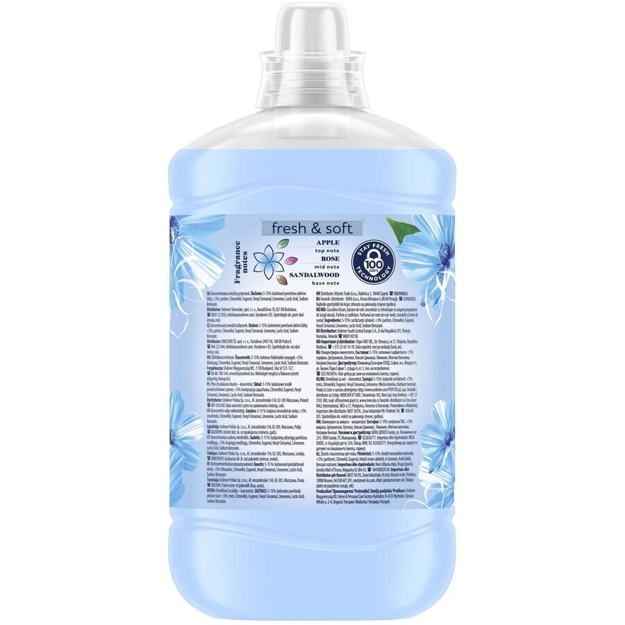 Acondicionador para ropa Coccolino Blue splash 1,7 l