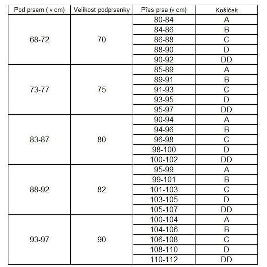 Sutien pentru bebeluși Canpol 75DD