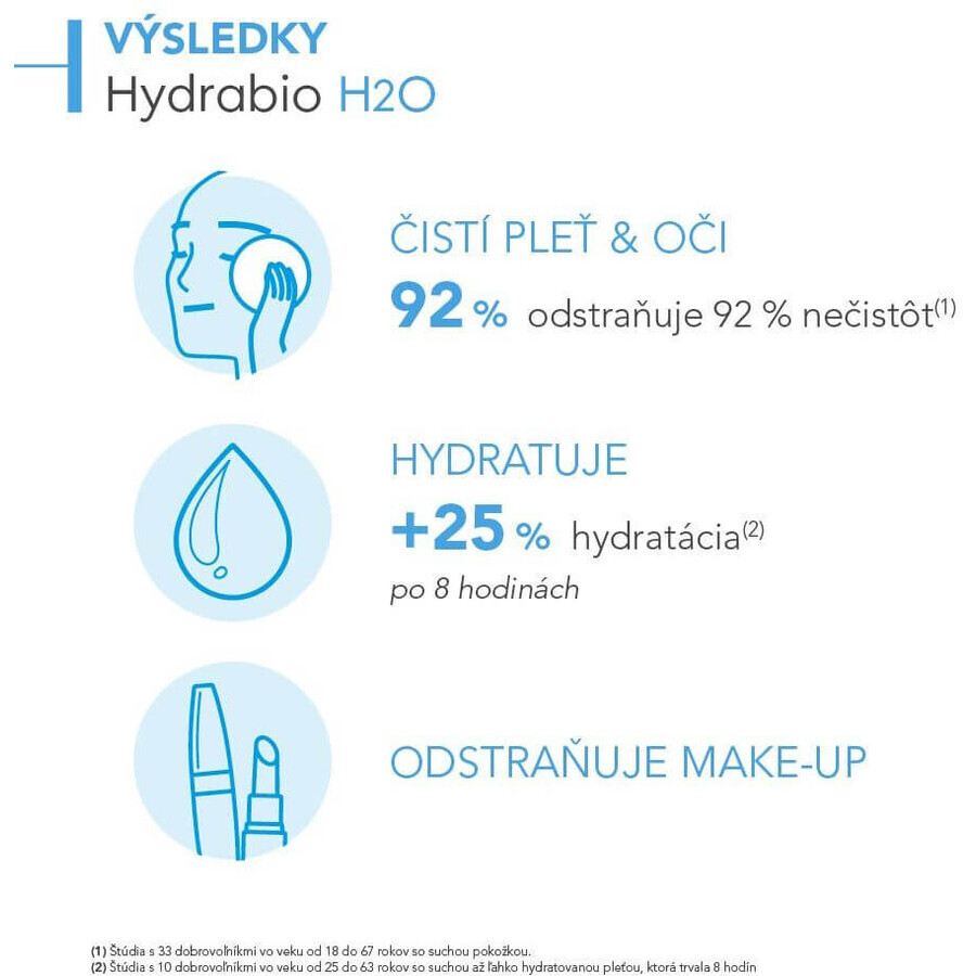 Bioderma Hydrabio H2O Loción Micelar 250 ml