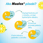 Maalox zuckerfrei mit Zitrone 40 Kautabletten