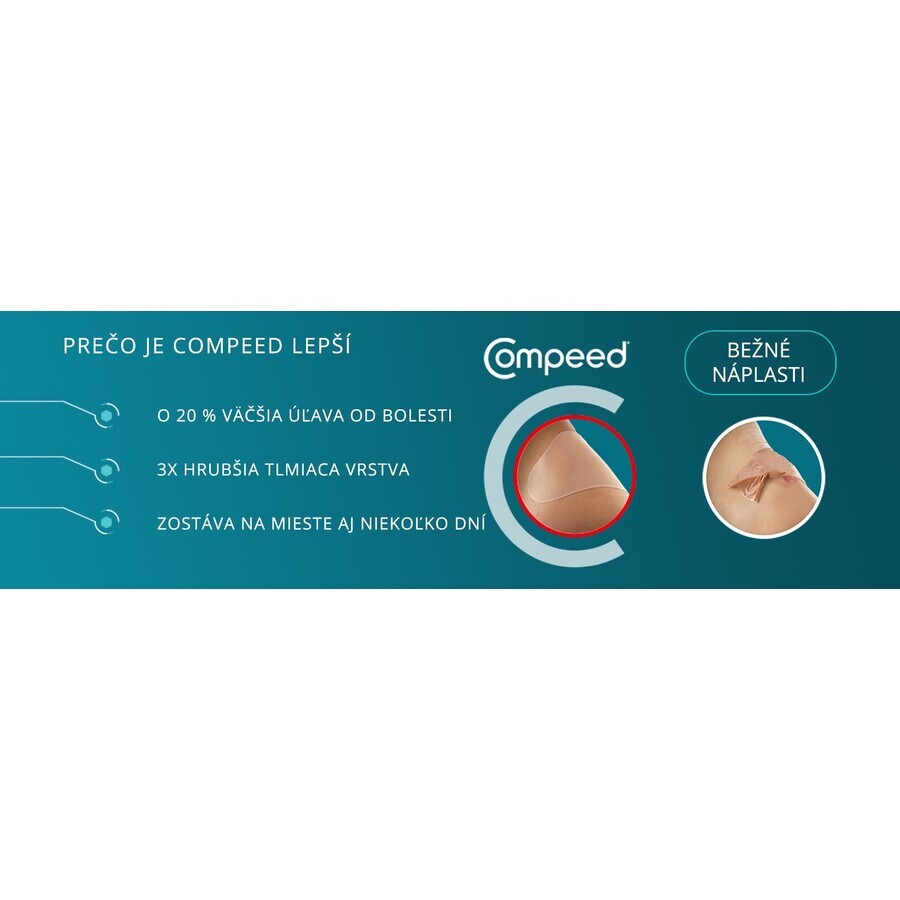 Compeed Plasture pentru bășici la călcâi 5 buc