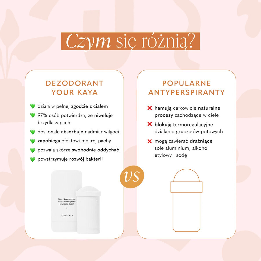 Ihr KAYA, Deodorant für Achselhöhlen und Busen, Lavendel, 35 g