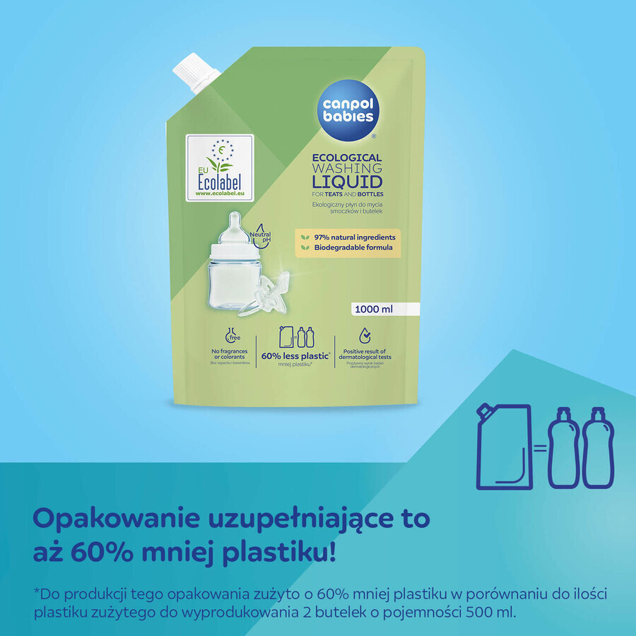 Canpol Babies, ökologische Flaschenreinigungsflüssigkeit, Nachfüllpackung, 1 Liter