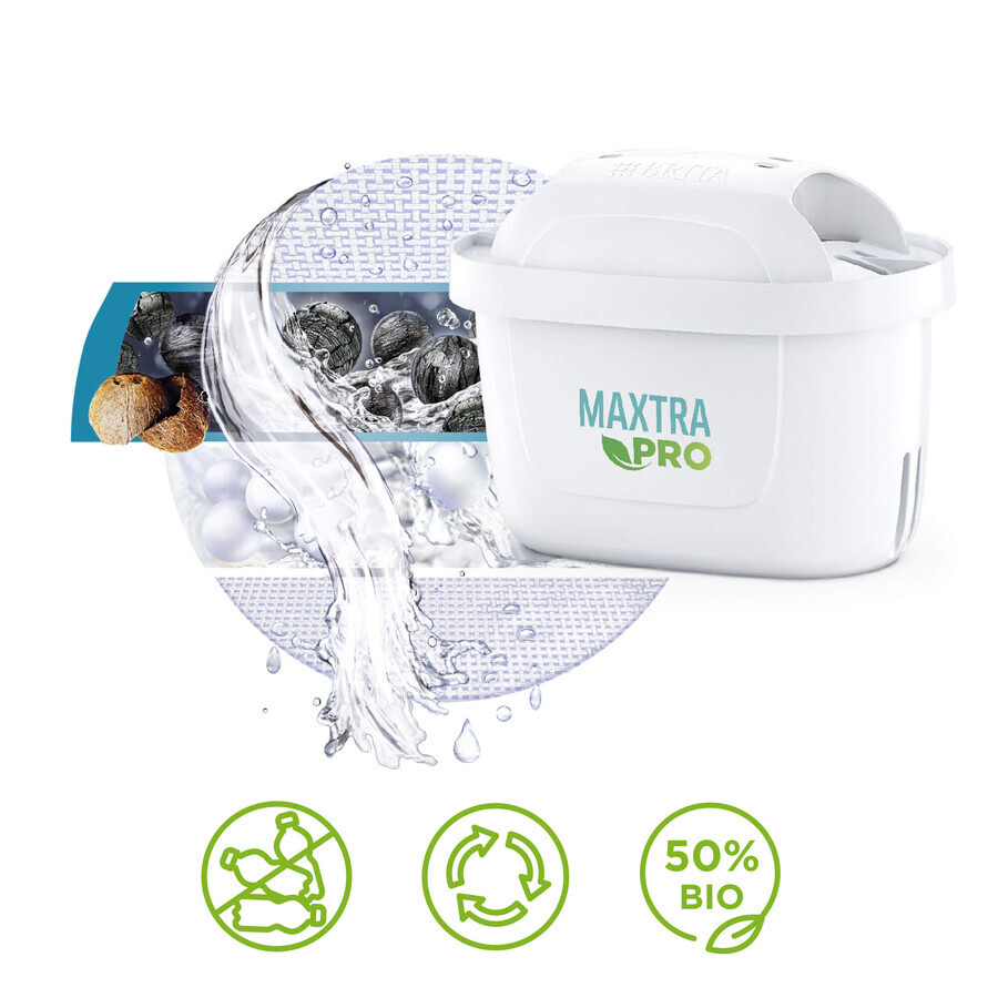 Brita Maxtra Pro Pure Performance Wasserfilter, 4 Stück