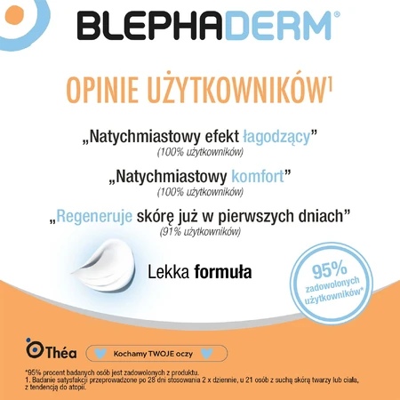 Blephaderm, verzachtende crème voor oogleden en oogzone, 40 ml