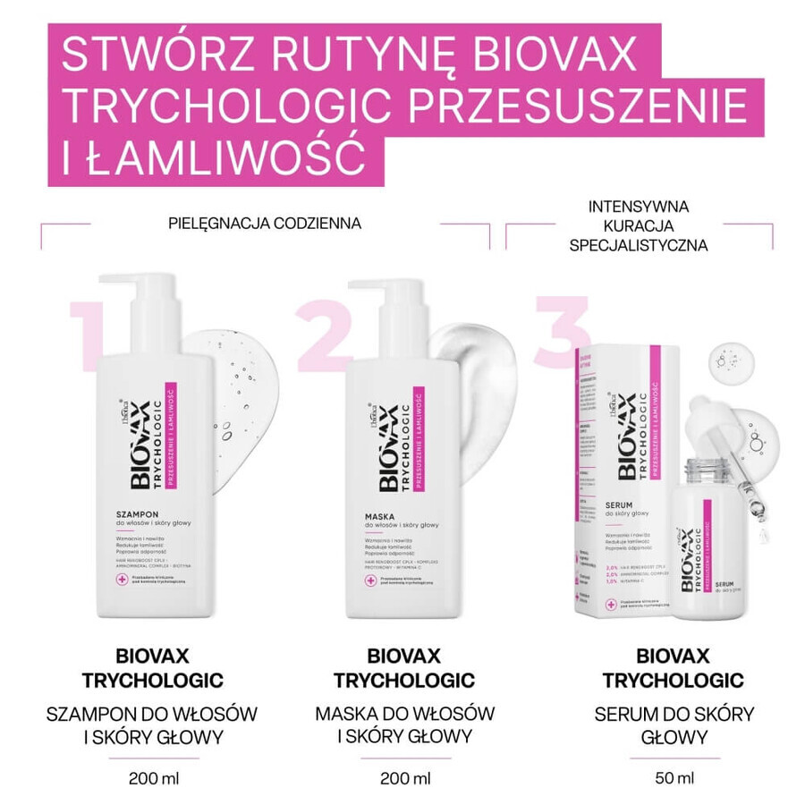 Biovax Trychologic Trychologic Dryness and Lameness, scalp serum 50 ml + hair and scalp shampoo 50 ml free