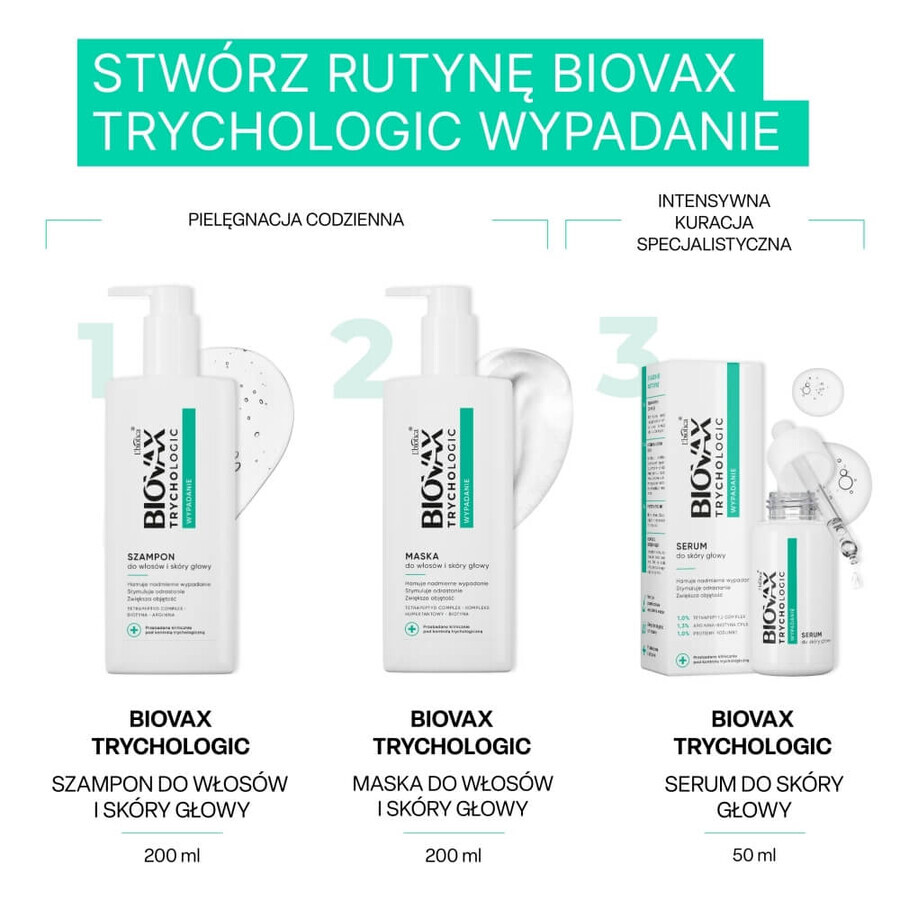 Biovax Trychologic Prolaps, siero per il cuoio capelluto, 50 ml + shampoo per capelli e cuoio capelluto, 50 ml in omaggio