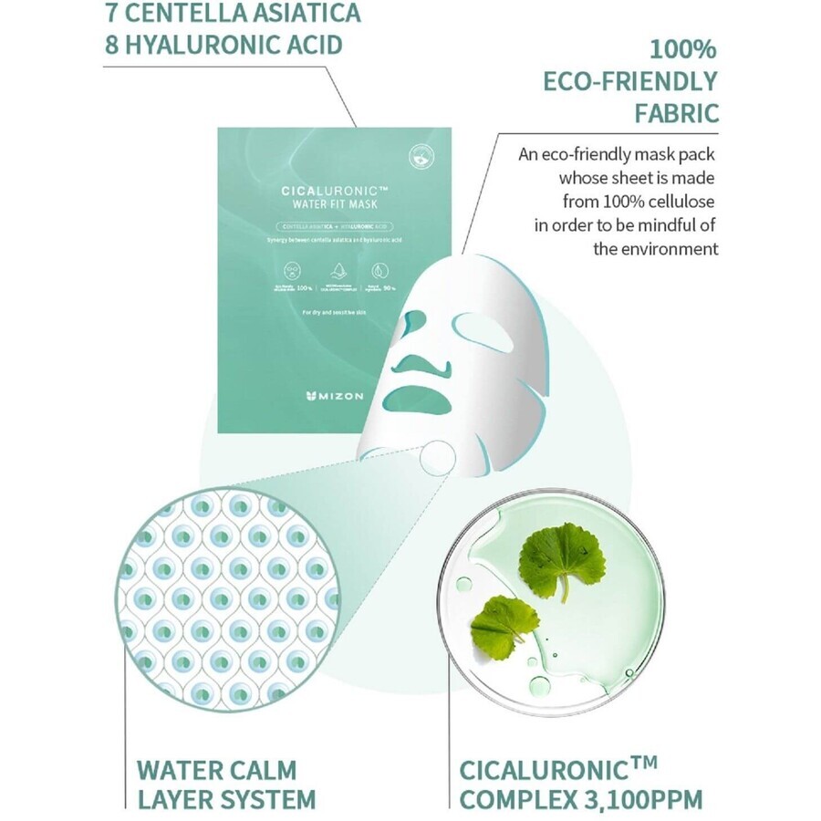 Mizon Cicaluronic Cicaluronic Water Fit Mask - Beruhigende vegane Maske 24 g