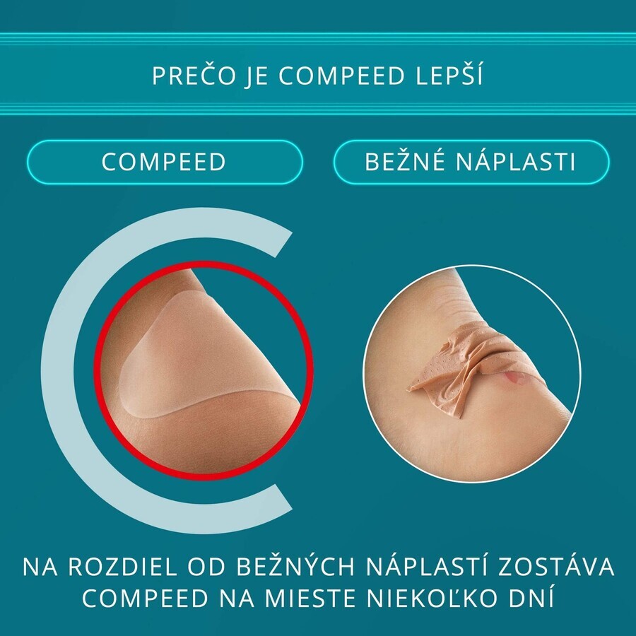 Compeed Plasture kleine Blister 6 Stück