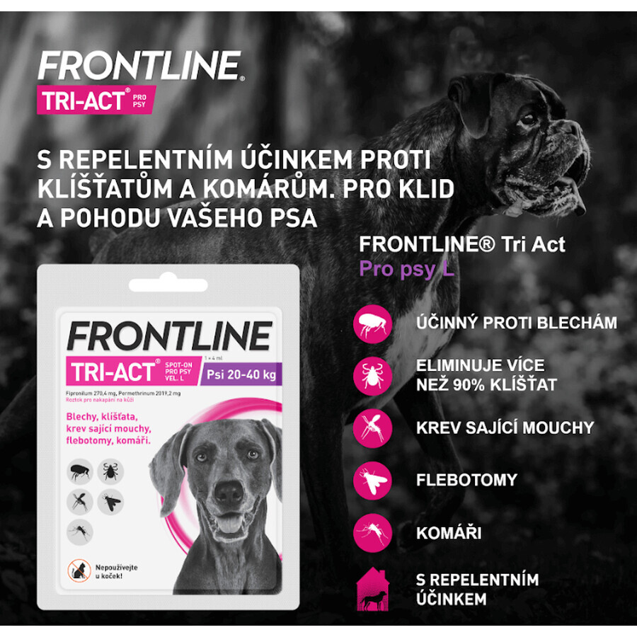 Frontline Tri-Act Spot-On für Hunde L Boden 4 ml