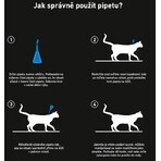 Frontline Spot-on für Katzen 3 x 0,5 ml