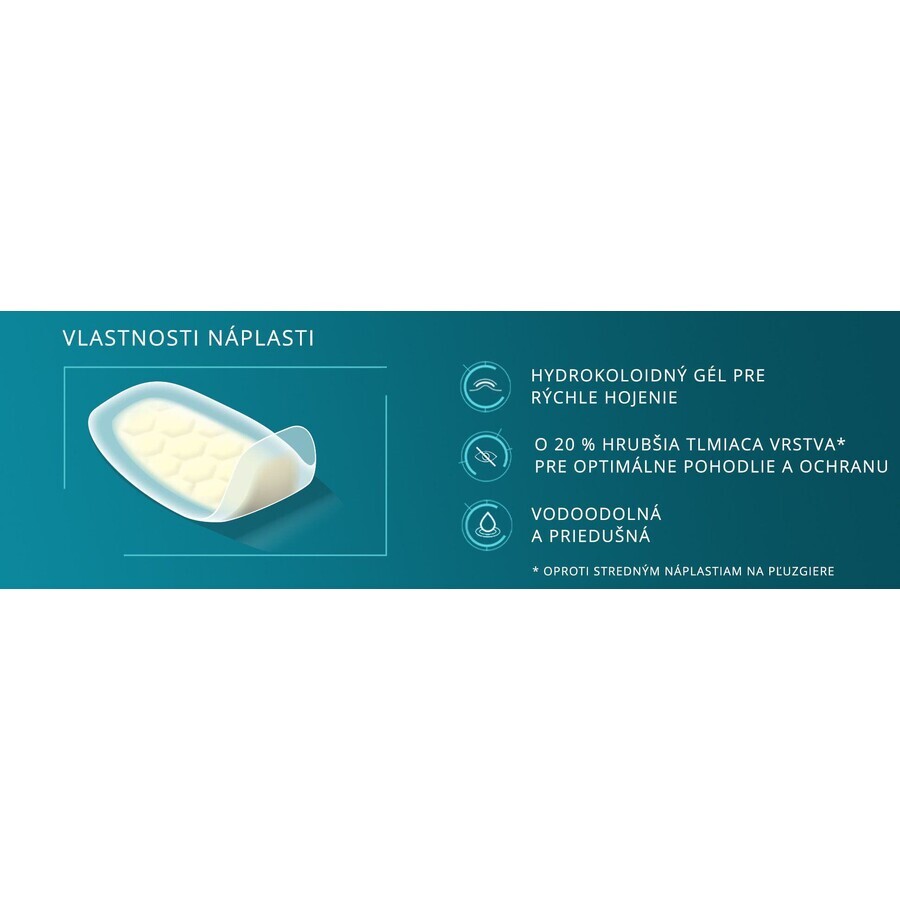 Compeed Blister Sport Ferse Patch 5 Stück