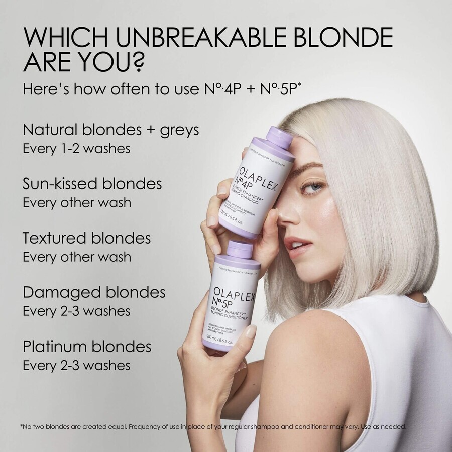 Olaplex No.5P Blonde Enhancer™ 250 ml