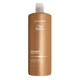 Wella Professionals
