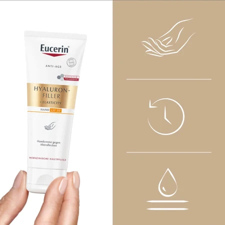 Eucerin Hyaluron-Filler+Elasticity, hand cream, 75 ml