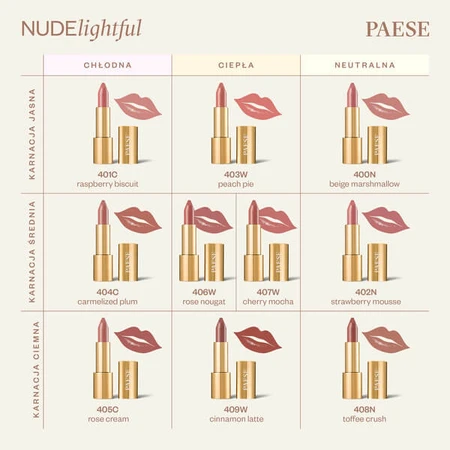 Paese Nudelightful, rossetto, 405 Rose Cream, 4,5 g