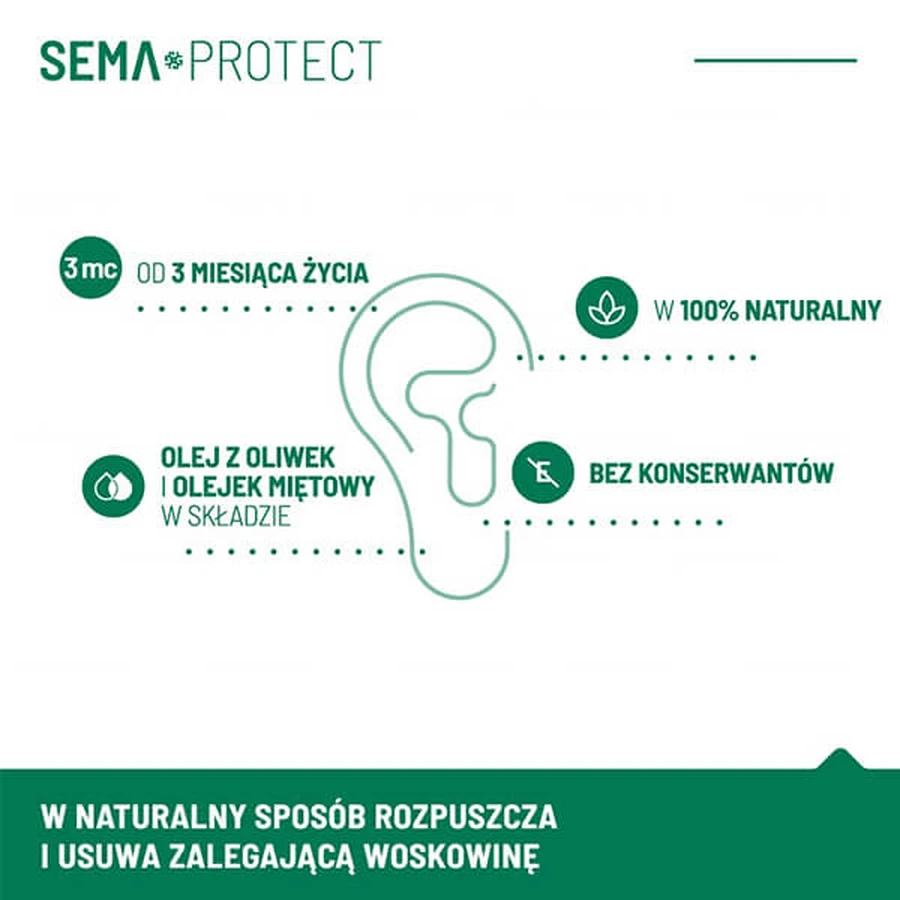 SEMA Protect Spray Higiene Oídos, para niños a partir de 3 meses y adultos, 30 ml